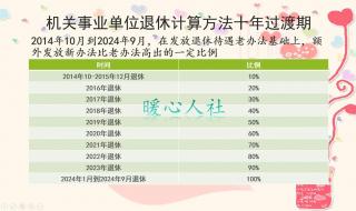 2024特殊工种退休新规